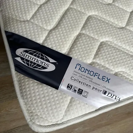 Le Du Centre - Hypercentre *